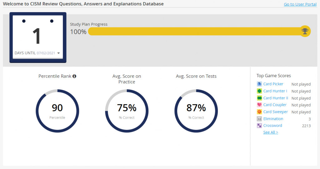 Image of the CISM QAE Dashboard showing average practice score of 75% and average test score of 87%. Satiex.net